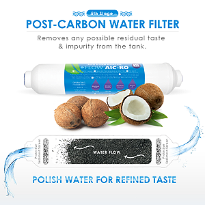 Post-Carbon Water Filter